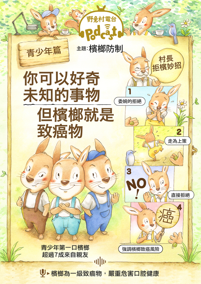 貝果老師-青少年檳榔防制-2