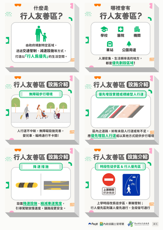 什麼是行人友善區(A3尺寸)