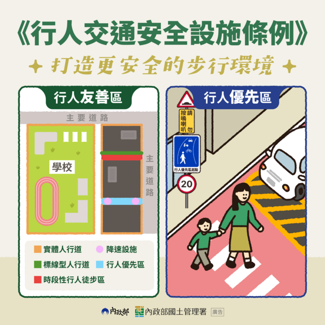 行人友善區與行人優先區比較