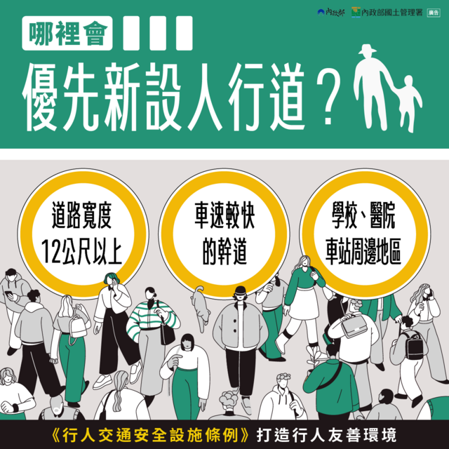 哪裡會優先新設人行道