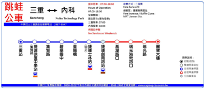 三重-內科路線圖