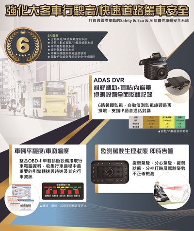 智慧公車-市區公車行駛高(快)速道路駕車安全計畫攤位海報