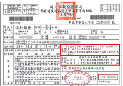 超速罰單
