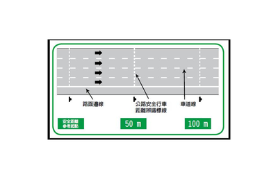 高速公路行車距離標示線