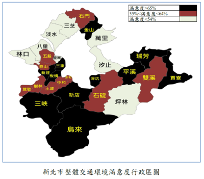 新北市行政區交通滿意度