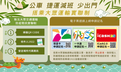 搭乘大眾運輸，請上網申請電子票證記明或掃描車上QR CODE發送場所代碼簡訊予1922