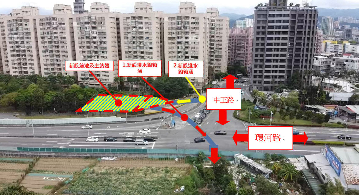 大鵬抽水站過路箱涵施工範圍