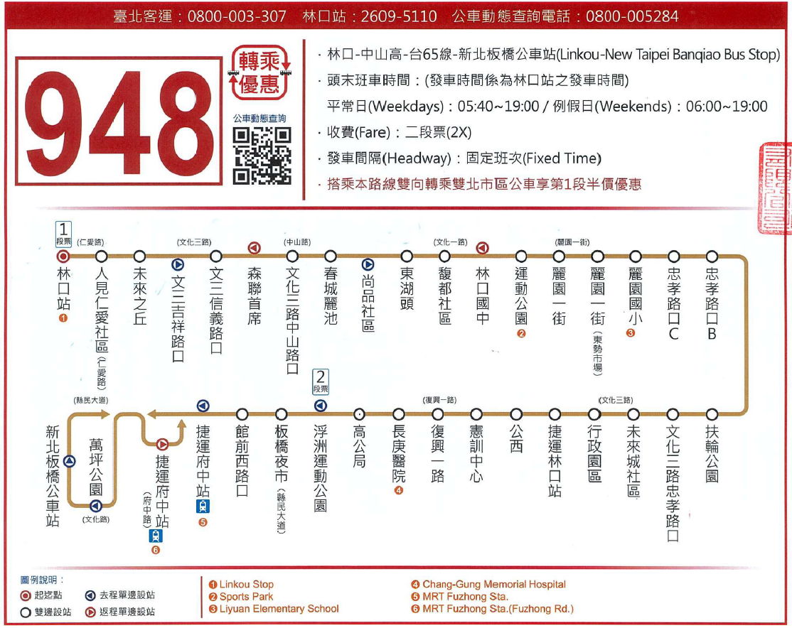948線公車恢復原行駛路線