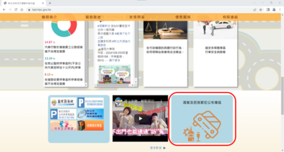 酒駕及拒測累犯公布專區