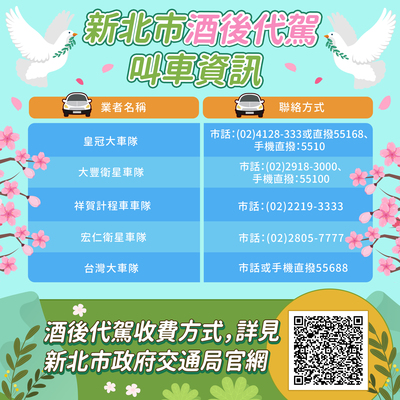 新北巿酒後代駕叫車