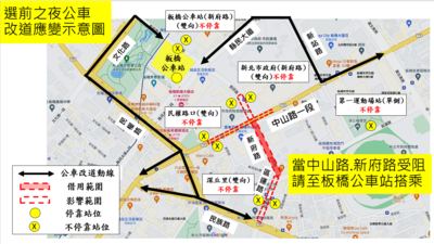 應變改道路線