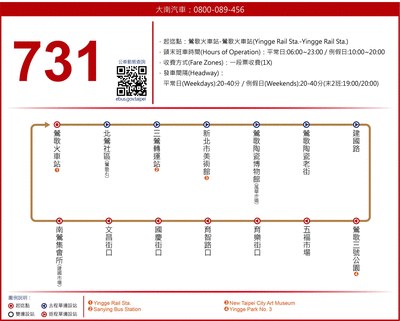 731路線圖