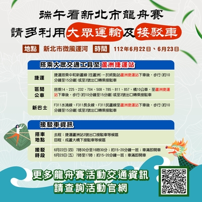 7-新北市議長杯龍舟賽交通資訊