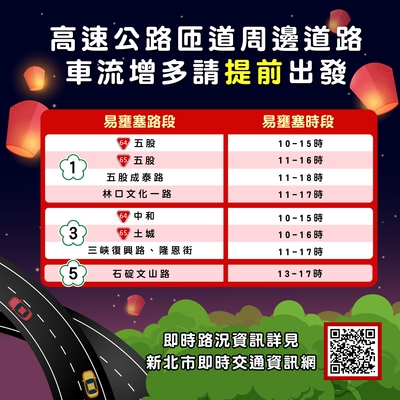 03-匝道周邊車多.jpg