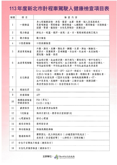 113年新北市計程車駕駛人健康檢查DM