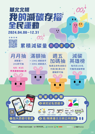 「基北北桃我的減碳存摺全民運動」活動