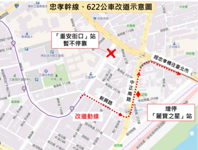 忠孝幹線622公車往北市改道示意圖