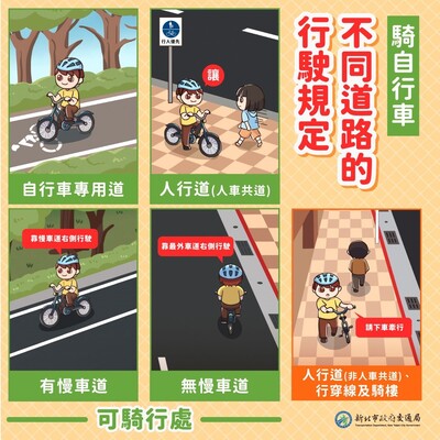 自行車行駛規定