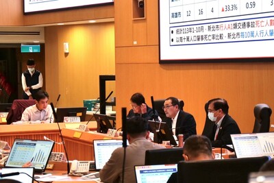 市長親自主持道安會報