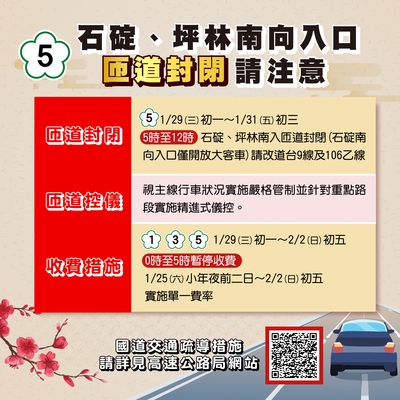 2.高速公路管制資訊