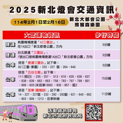 10.新北燈會交通資訊