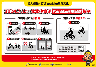 北北桃YouBike違規記點機制