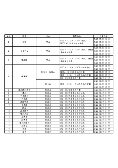 比賽期間部分公車站位調整表.jpg
