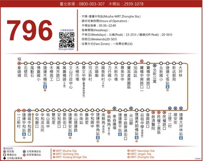 796路線圖