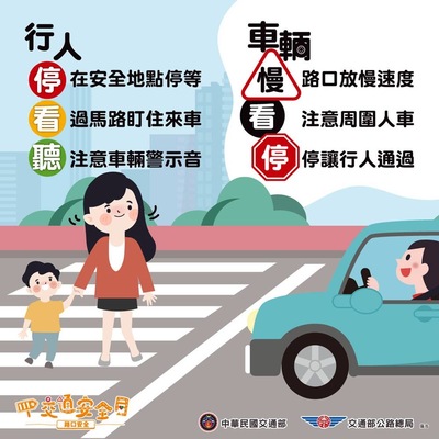 附圖2