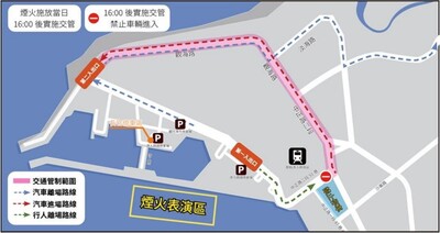 動線圖