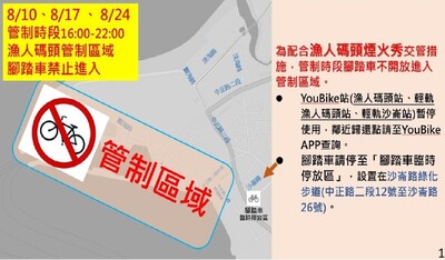 自行車管制圖