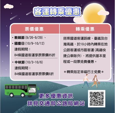 客運優惠
