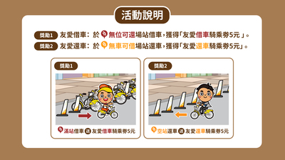 北北桃YouBike 2.0友愛接力活動說明