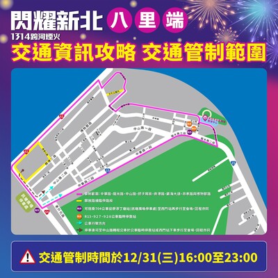 八里端交通資訊