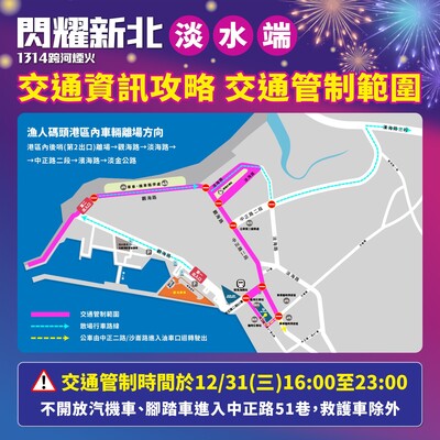 淡水端交通資訊