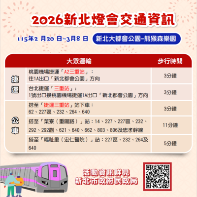 新北燈會交通資訊