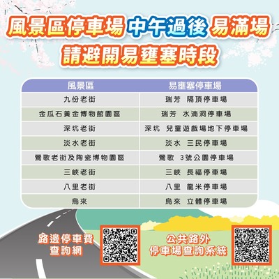 停車場易滿場請避開易壅塞時段