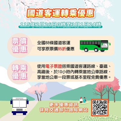 客運轉乘優惠