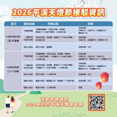平溪天燈接駁資訊