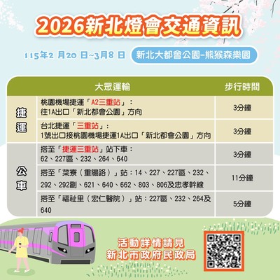 新北燈會交通資訊