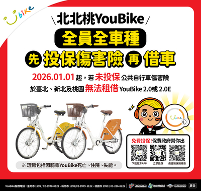 圖5.北北桃YouBike請先投保公共自行車傷害險再借車