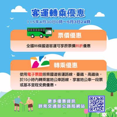客運轉乘優惠