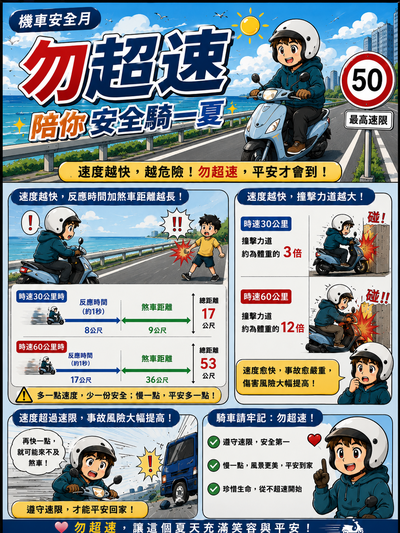 勿超速