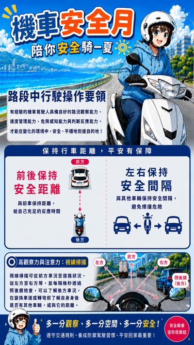 保持行車安全距離
