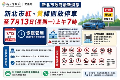 新北市紅黃線開放管制時間說明