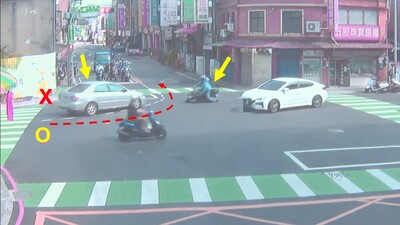 「切西瓜」左轉省幾秒,恐賠上荷包還吃上官司(非本案例當事人)
