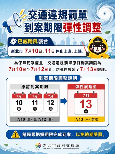 巴威颱風假期間到期罰單 可延至今（13日)繳款