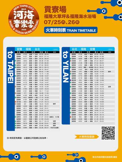 台鐵福隆車站火車班次資訊