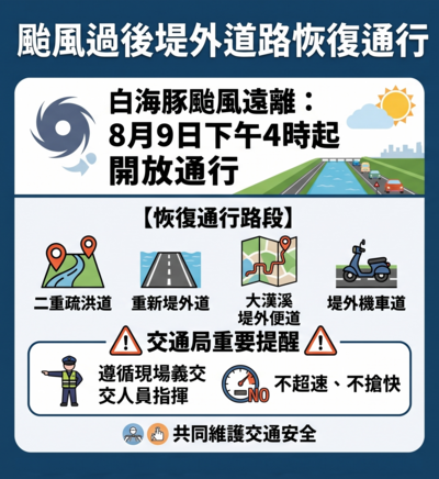 8月9日下午4時堤外道路恢復通行