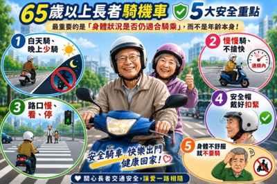 高齡駕駛5大安全重點口訣 (AI製圖)